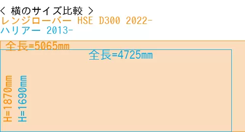 #レンジローバー HSE D300 2022- + ハリアー 2013-